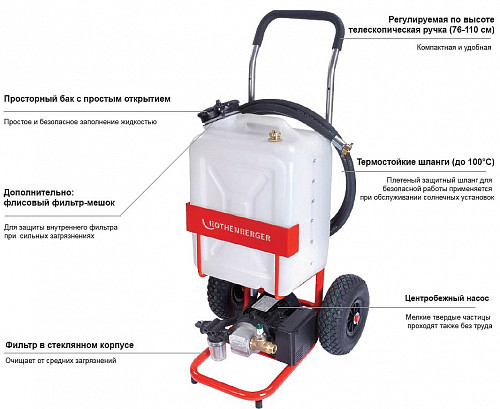 Промывочный насос для солнечных батарей Rothenberger ROSOLAR PUMP 1500000135 фото 2