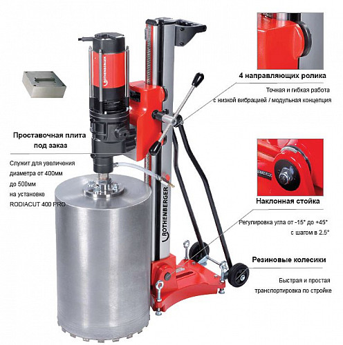 Установка алмазного сверления Rothenberger RODIACUT 400 PRO / RODIADRILL 500 FF34500 фото 4