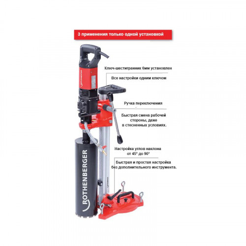 Установка алмазного сверления Rothenberger RODIACUT 150 / RODIADRILL 160 FF34150 фото 5
